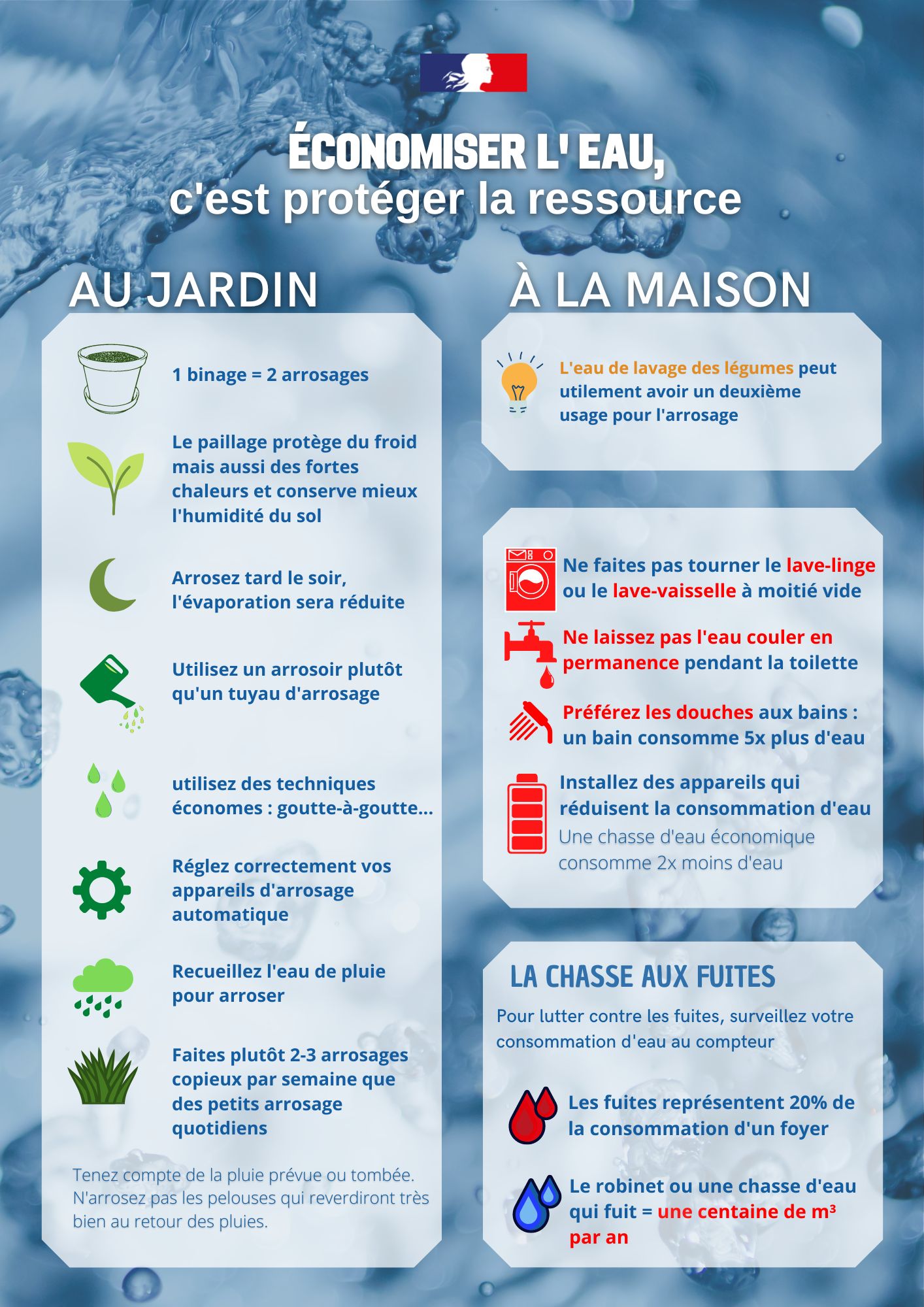 economiser_leau_cest_protéger_la_ressource.jpg