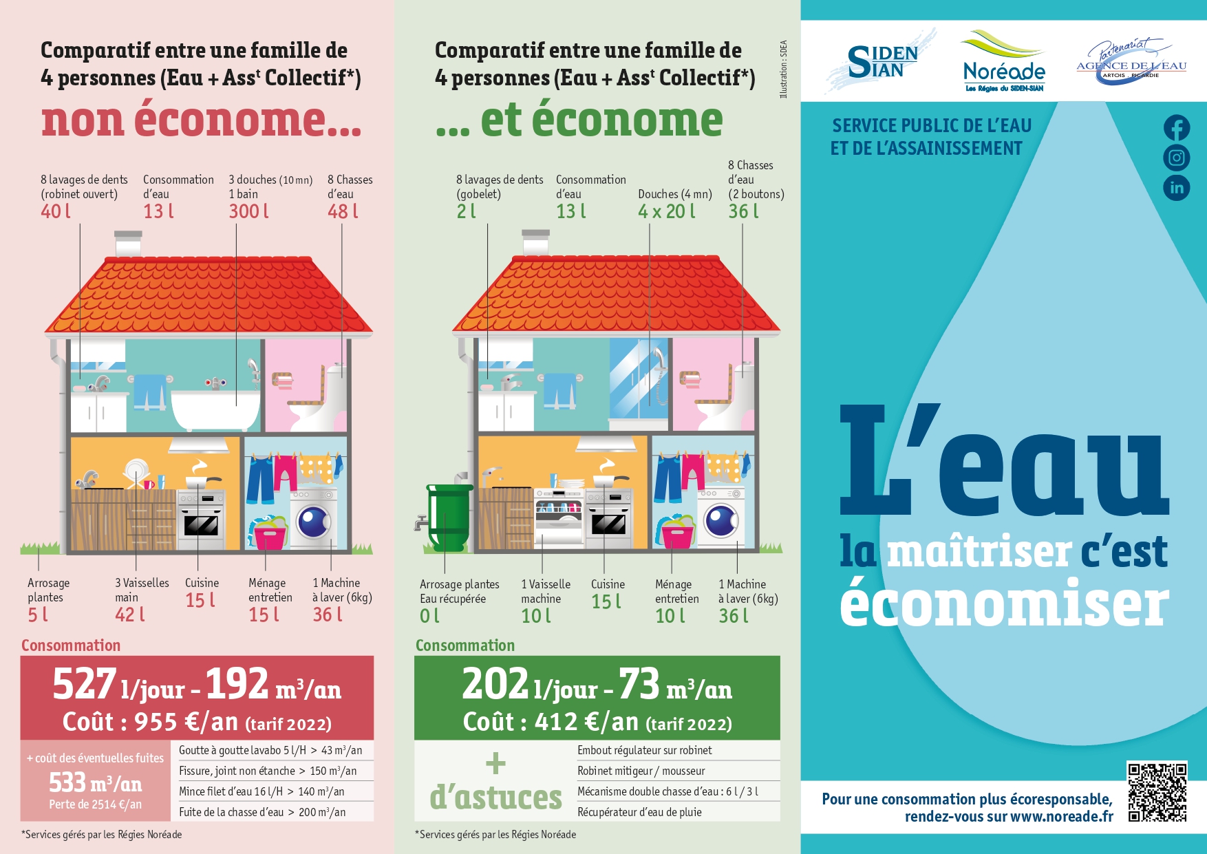 flyer_tryptique_maitriser_eau_2022_page-0001.jpg