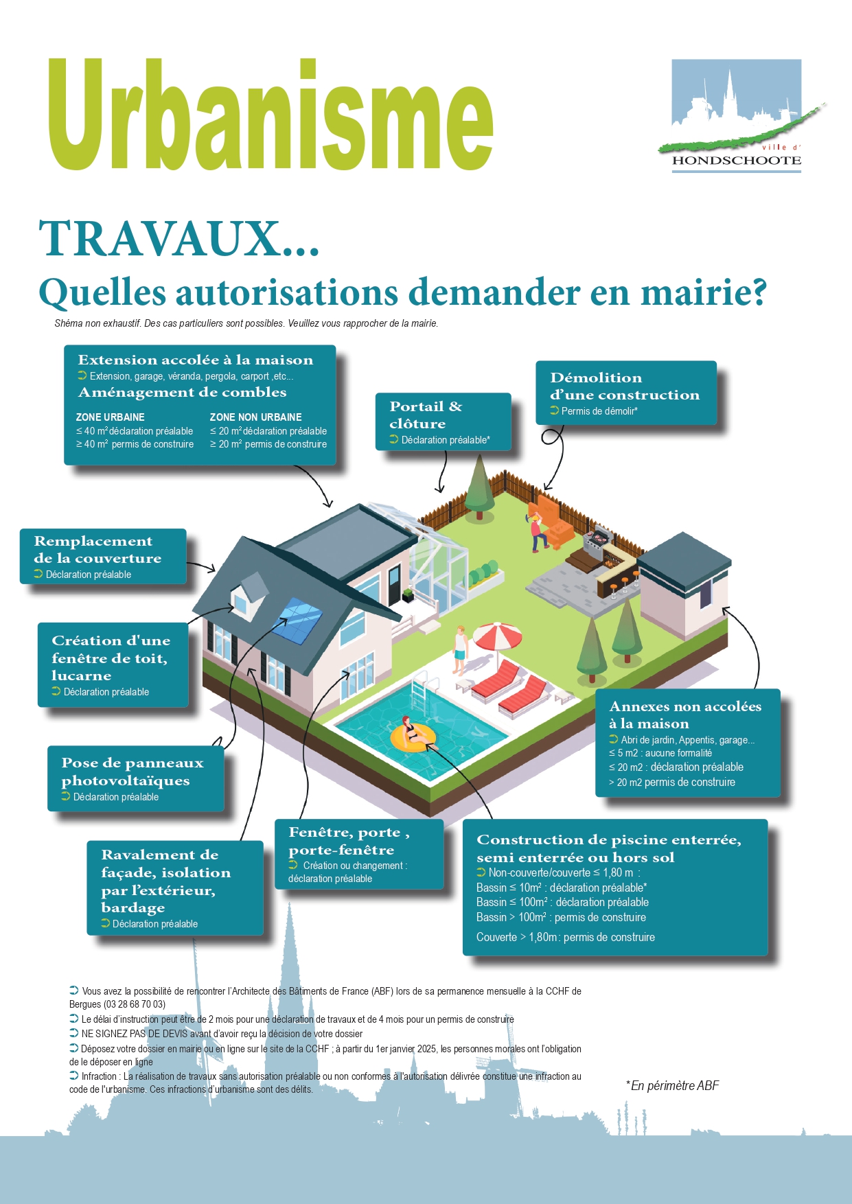 urbanisme_fiche_canal_11_vf_page-0001.jpg